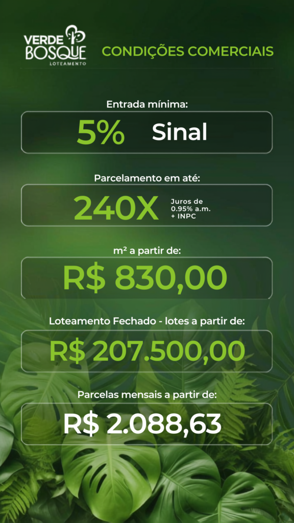 Lotes em condomínio Fechado